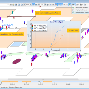 SimWalk Density Meter Line Counter